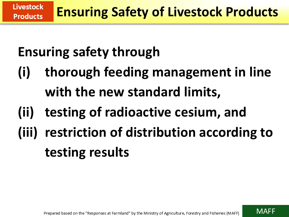 Ensuring Safety of Livestock Products_Figure