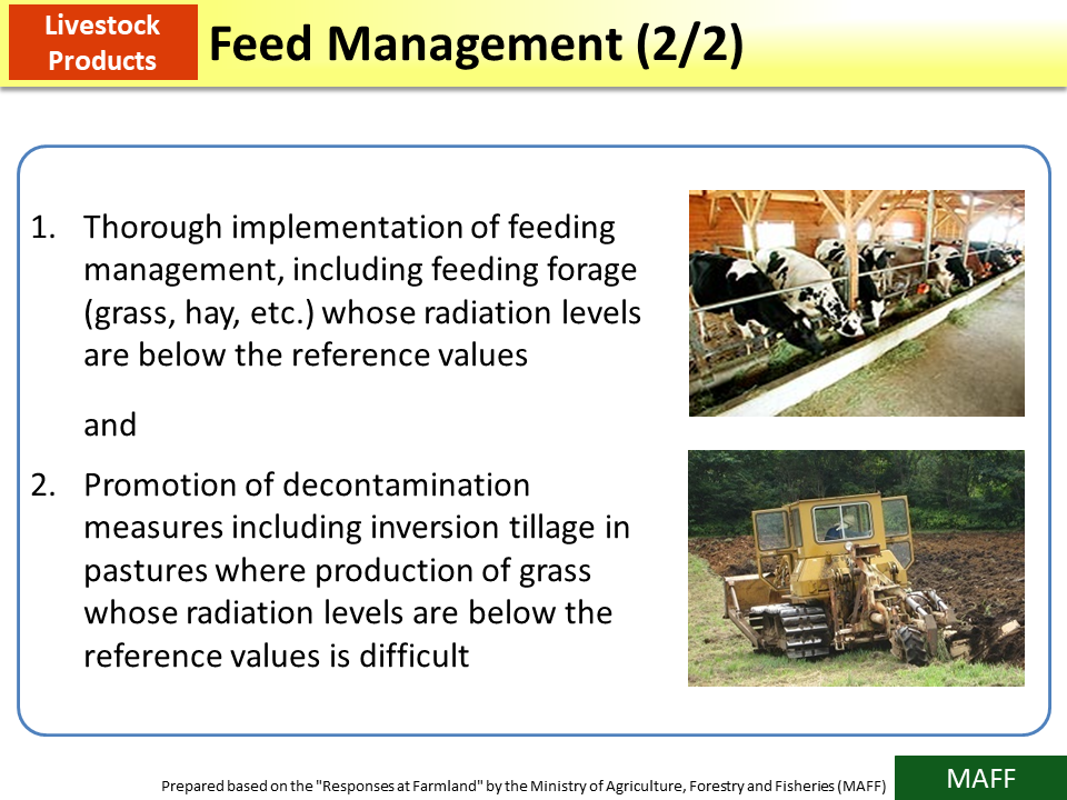 Feed Management (2/2)_Figure