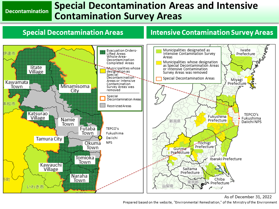 Special Decontamination Areas and Intensive Contamination Survey Areas_Figure