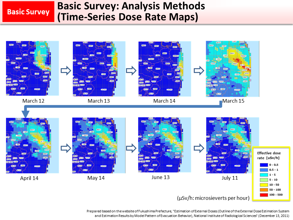 Basic Survey: Analysis Methods (Time-series Dose Rate Maps)_Figure