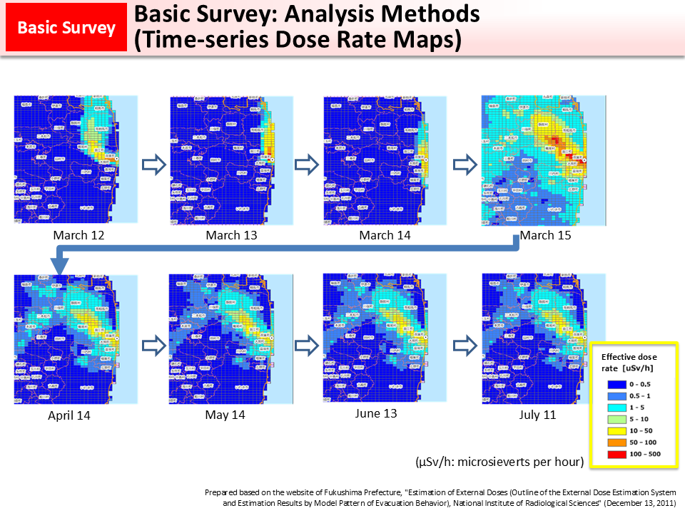 Basic Survey: Analysis Methods (Time-series Dose Rate Maps)_Figure