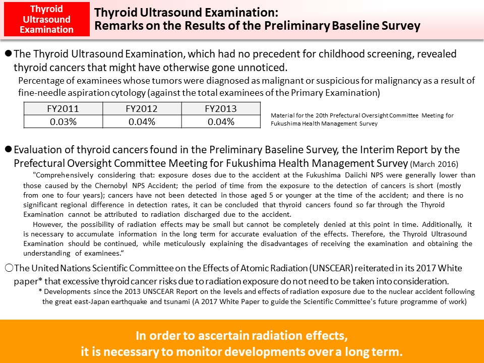Thyroid Ultrasound Examination: Remarks on the Results of the Preliminary Baseline Survey_Figure