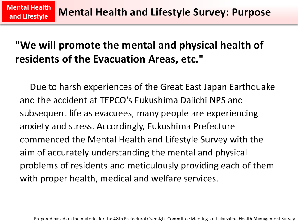 Mental Health and Lifestyle Survey: Purpose_Figure