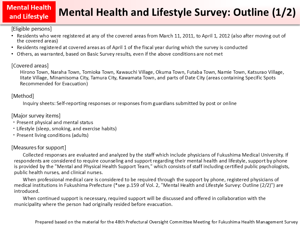 Mental Health and Lifestyle Survey: Outline (1/2)_Figure