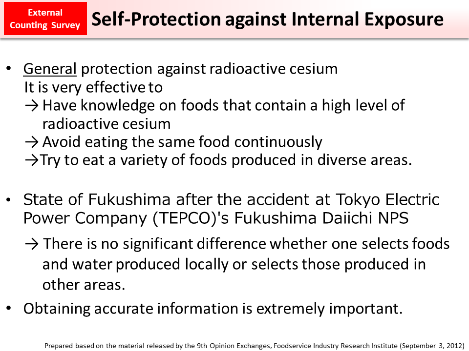 Self-Protection against Internal Exposure_Figure