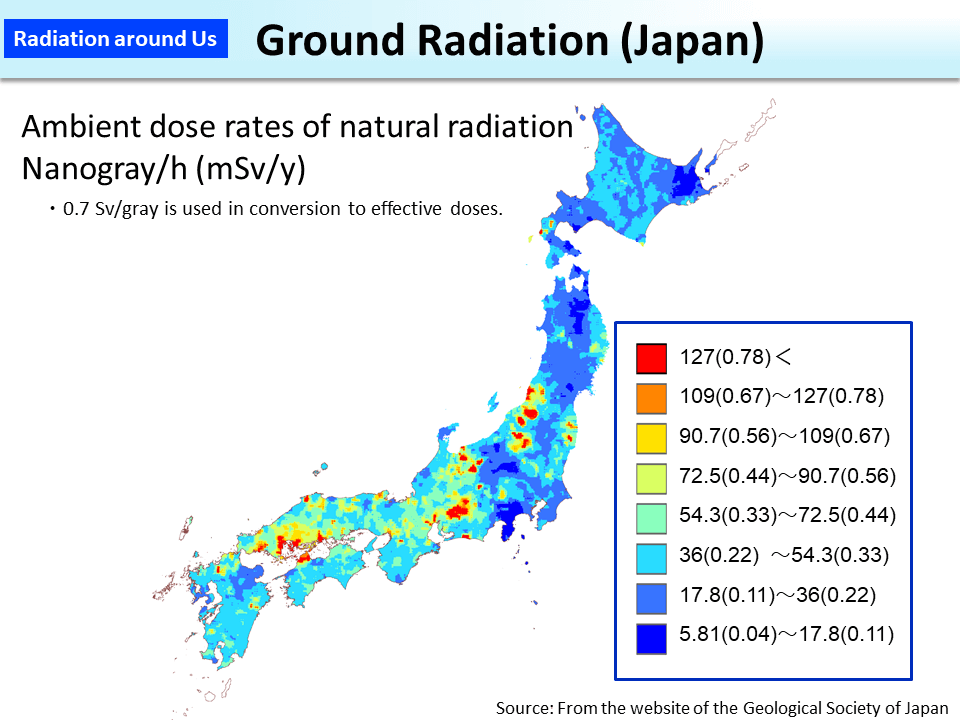 Ground Radiation (Japan)_Figure