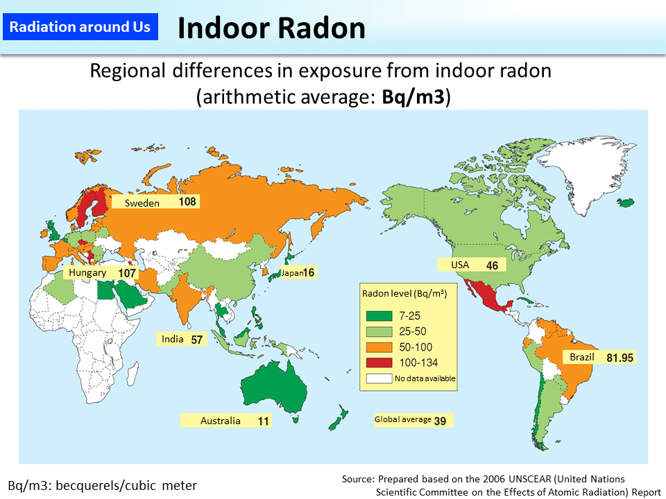 Indoor Radon_Figure