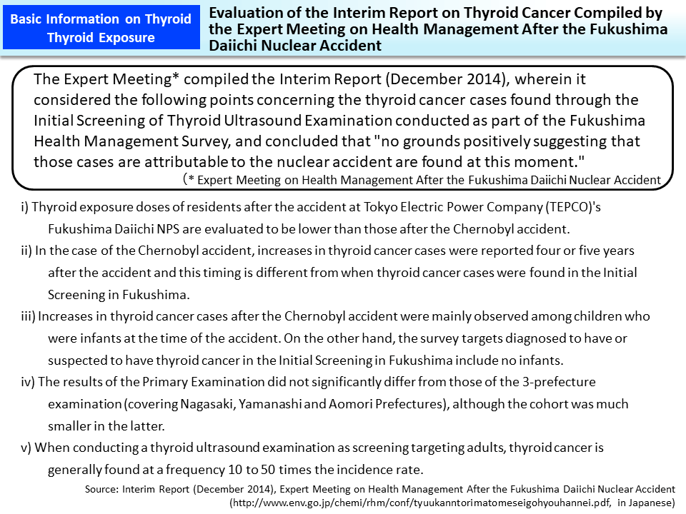 Evaluation of the Interim Report on Thyroid Cancer Compiled by the Expert Meeting on Health Management After the Fukushima Daiichi Nuclear Accident_Figure