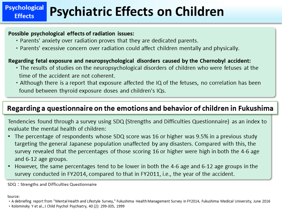 Psychiatric Effects on Children_Figure