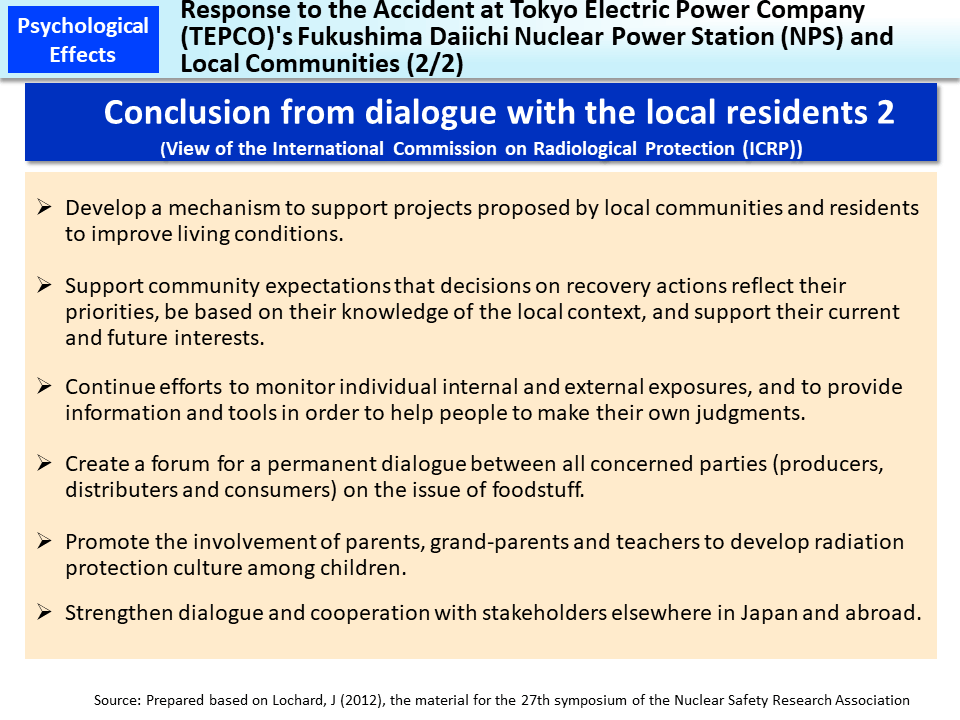 Response to the Accident at Tokyo Electric Power Company (TEPCO)'s Fukushima Daiichi Nuclear Power Station (NPS) and Local Communities (2/2)_Figure