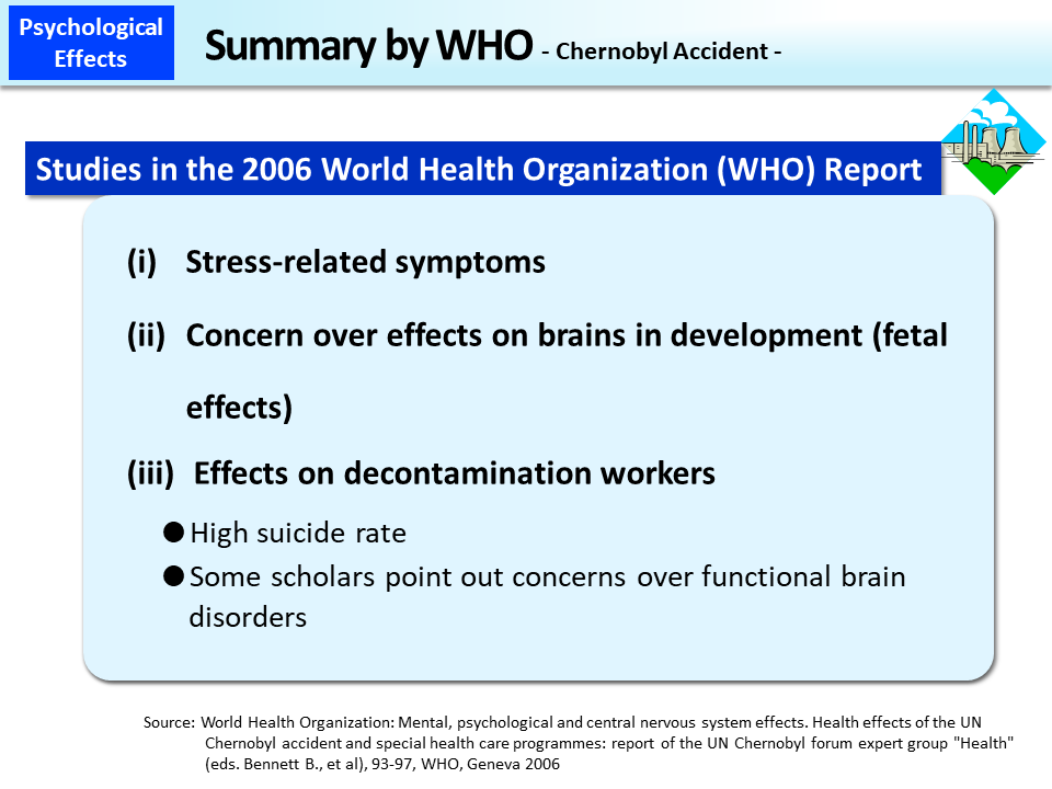 Summary by WHO - Chernobyl Accident -_Figure