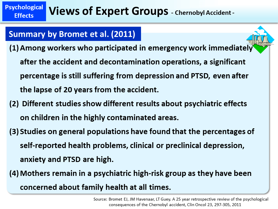 Views of Expert Groups - Chernobyl Accident -_Figure