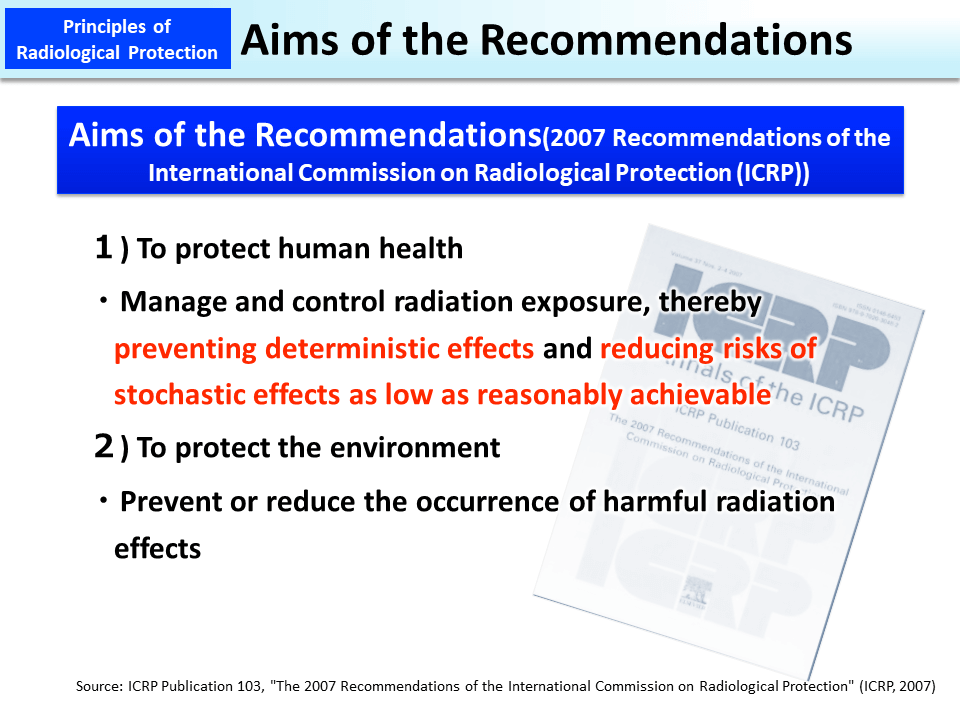 Aims of the Recommendations_Figure