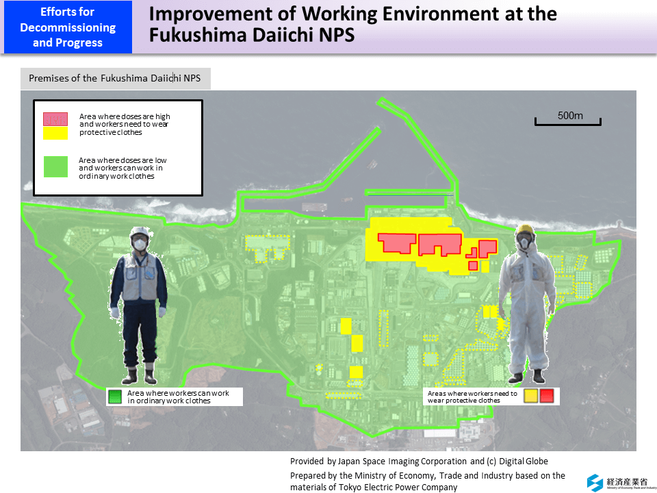 Improvement of Working Environment at the Fukushima Daiichi NPS_Figure