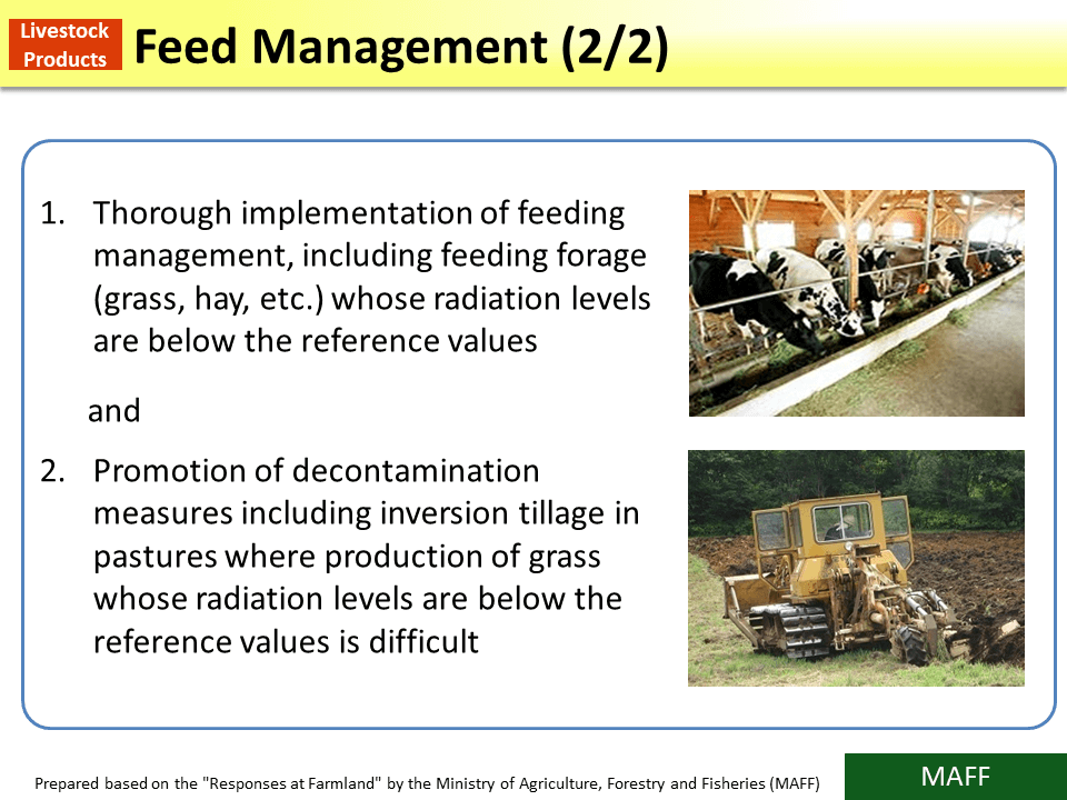 Feed Management (2/2)_Figure