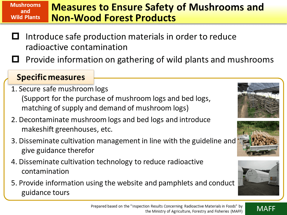 Measures to Ensure Safety of Mushrooms and Non-Wood Forest Products_Figure