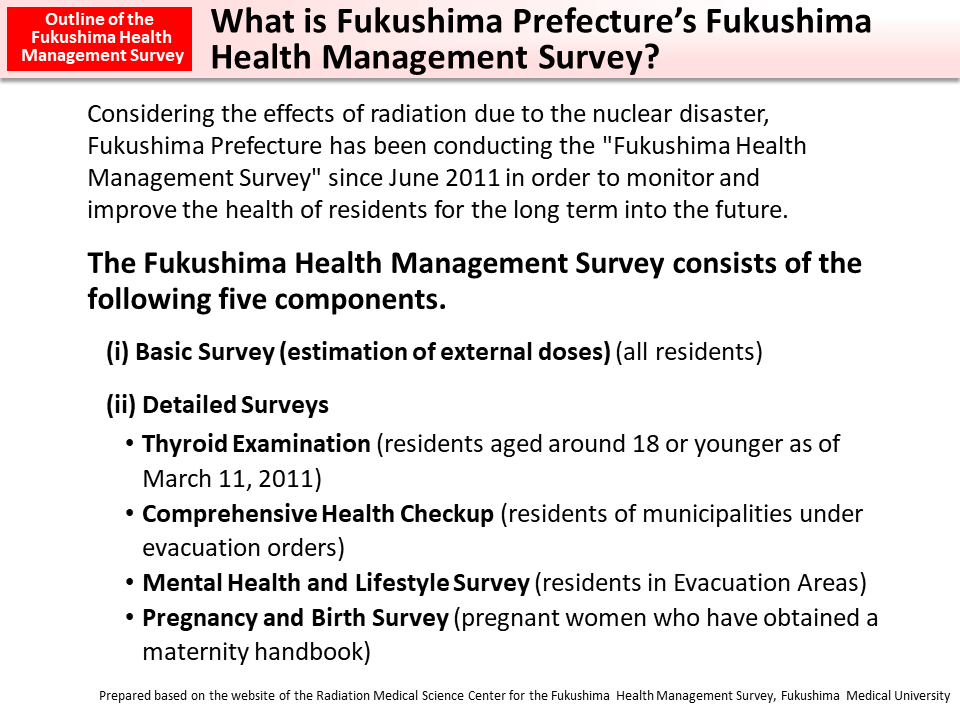 What is Fukushima Prefecture&rsquo;s Fukushima Health Management Survey?_Figure