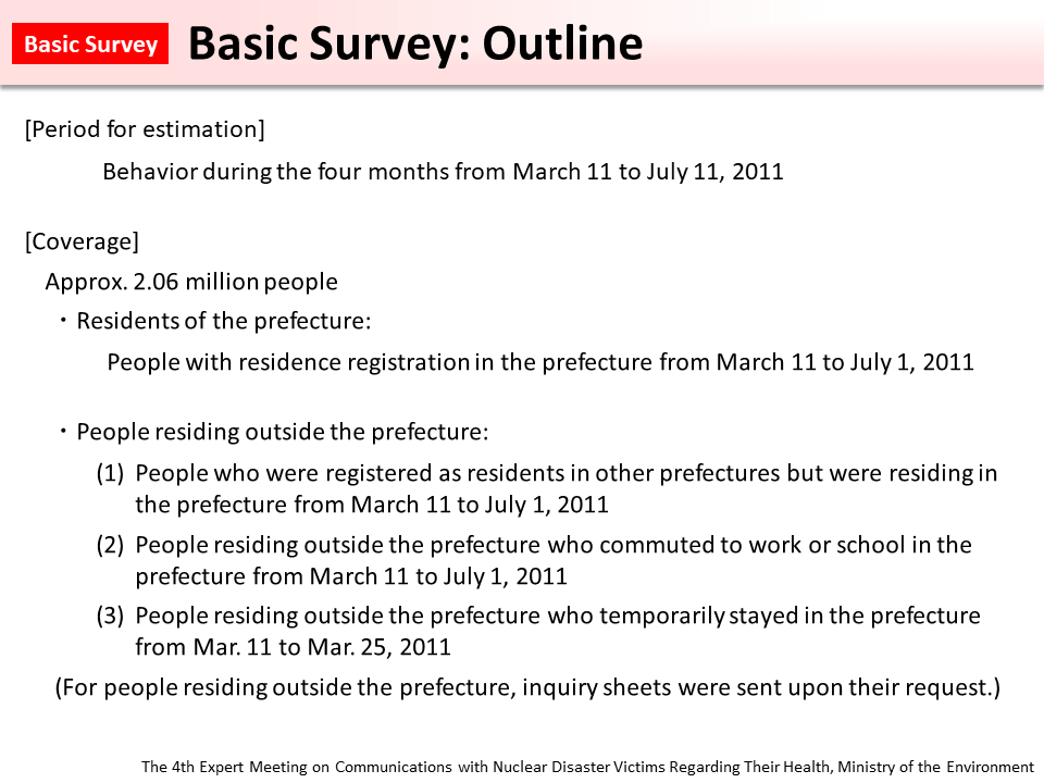Basic Survey: Outline_Figure