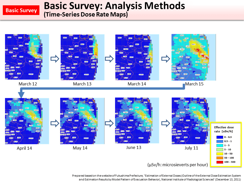 Basic Survey: Analysis Methods (Time-Series Dose Rate Maps)_Figure