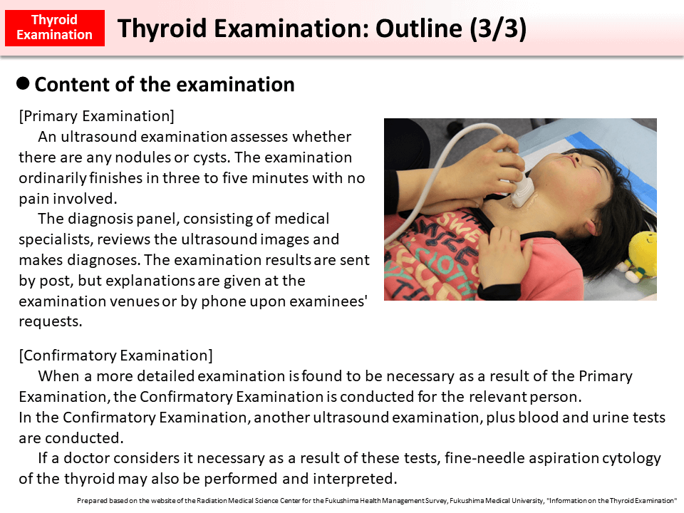 Thyroid Examination: Outline (3/3)_Figure