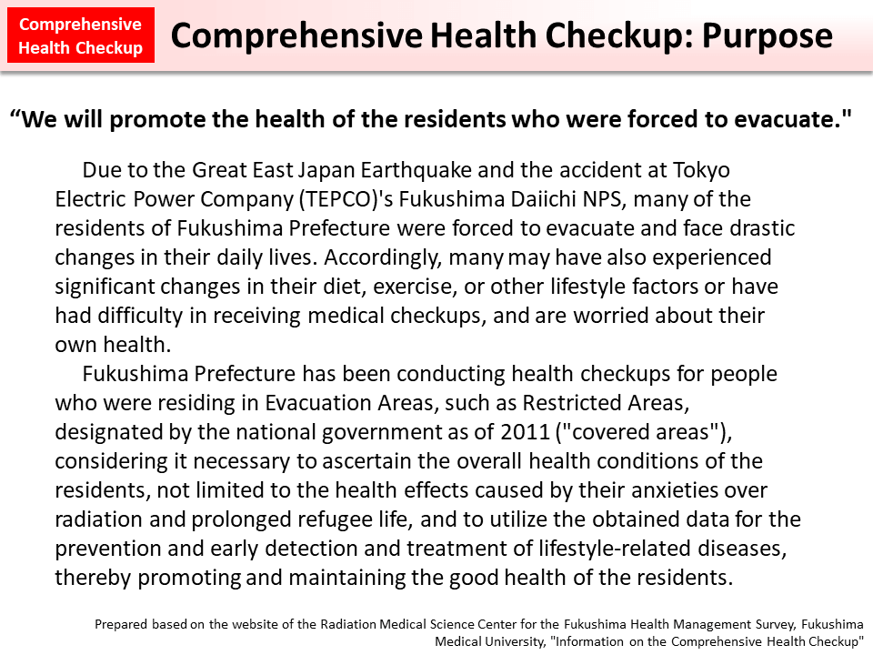Comprehensive Health Checkup: Purpose_Figure
