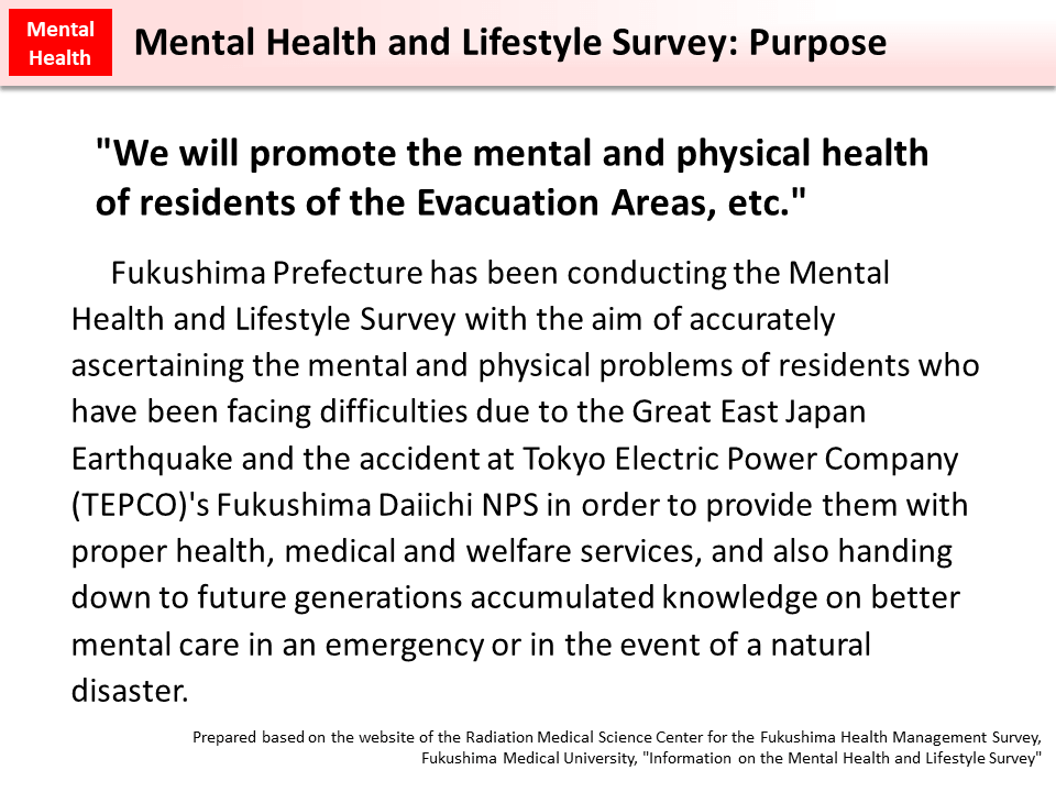 Mental Health and Lifestyle Survey: Purpose_Figure