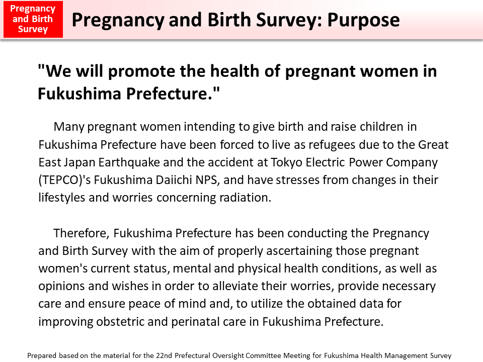Pregnancy and Birth Survey: Purpose_Figure