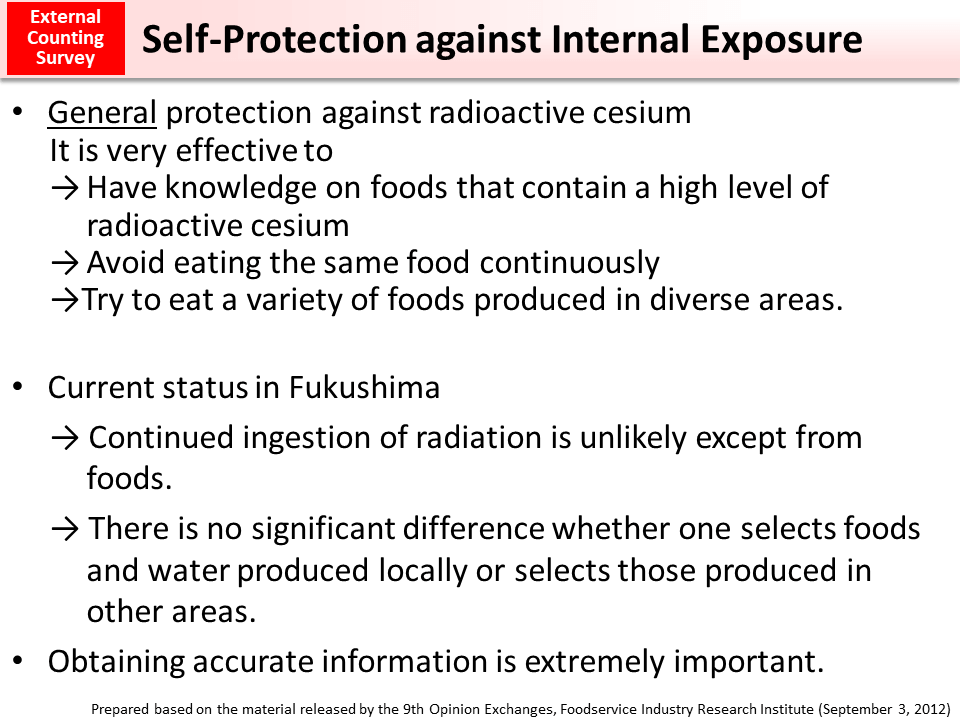 Self-Protection against Internal Exposure_Figure