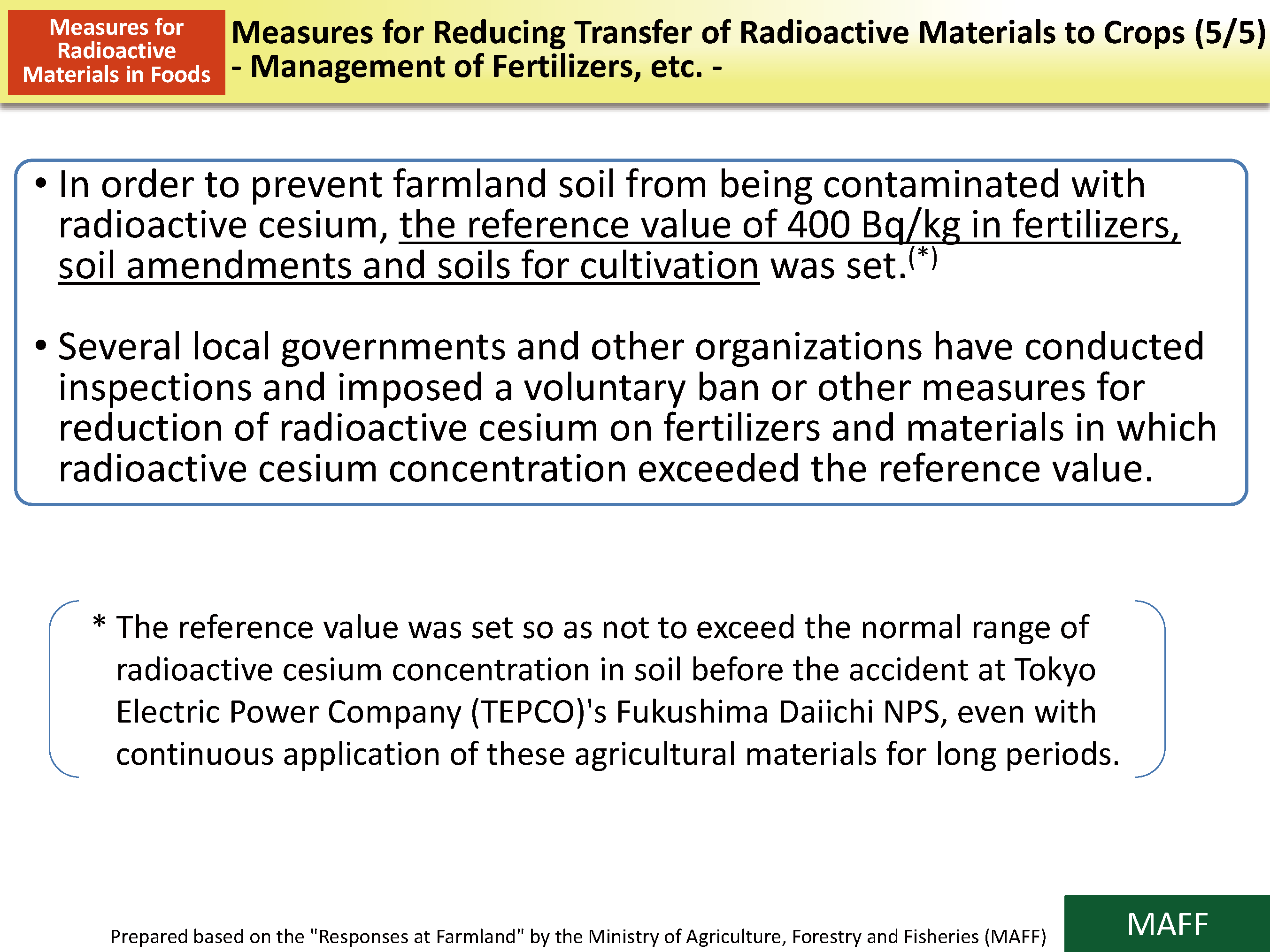 Measures for Reducing Transfer of Radioactive Materials to Crops (5/5) - Management of Fertilizers, etc. -_Figure