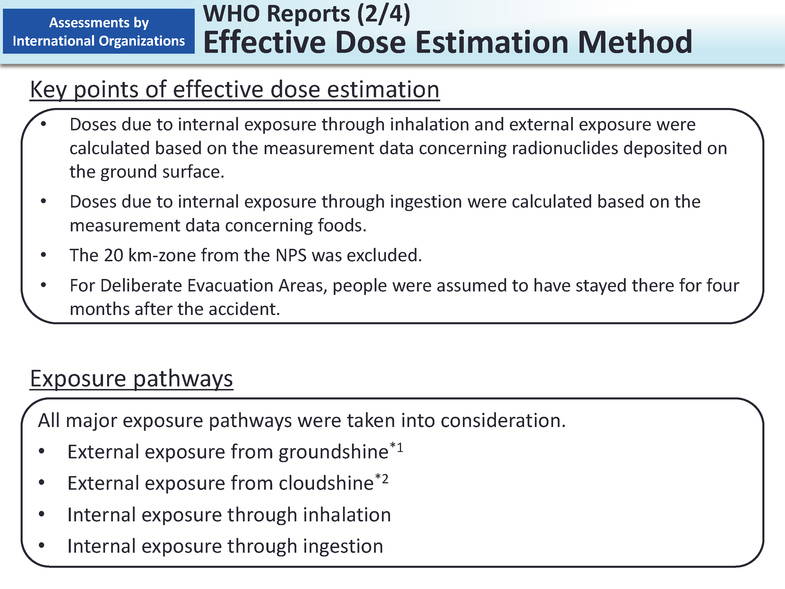 WHO Reports (2/4) Effective Dose Estimation Method_Figure