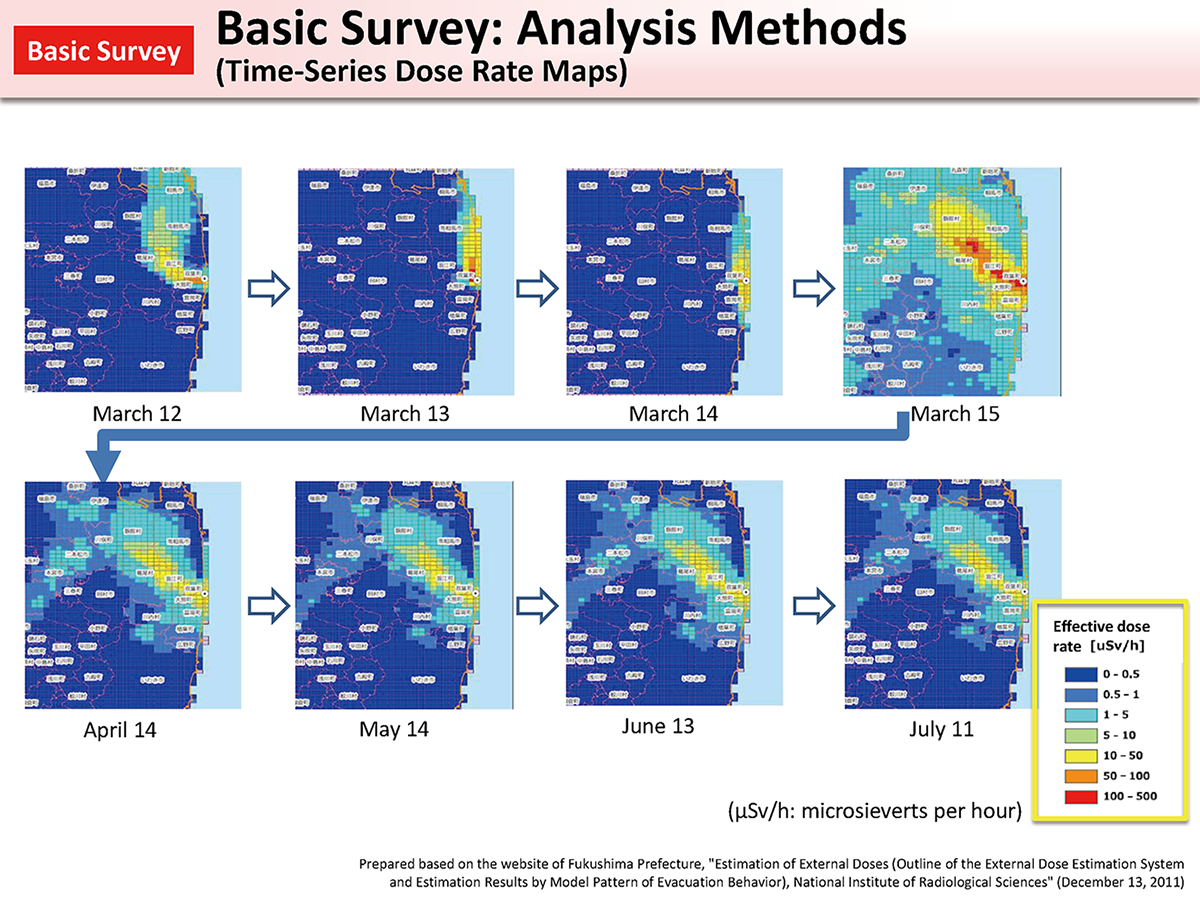 Basic Survey: Analysis Methods (Time-series Dose Rate Maps)_Figure