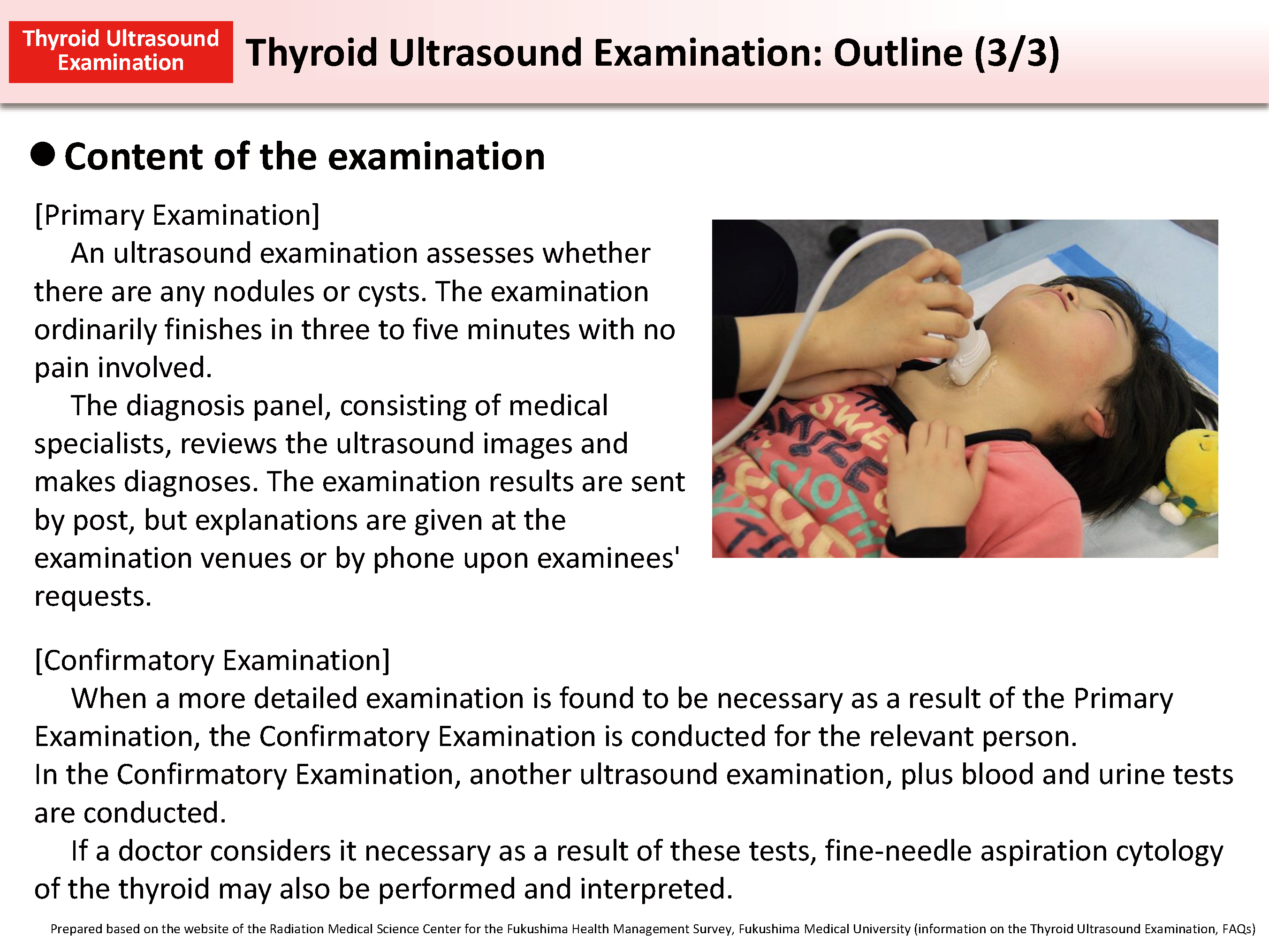 Thyroid Ultrasound Examination: Outline (3/3)_Figure