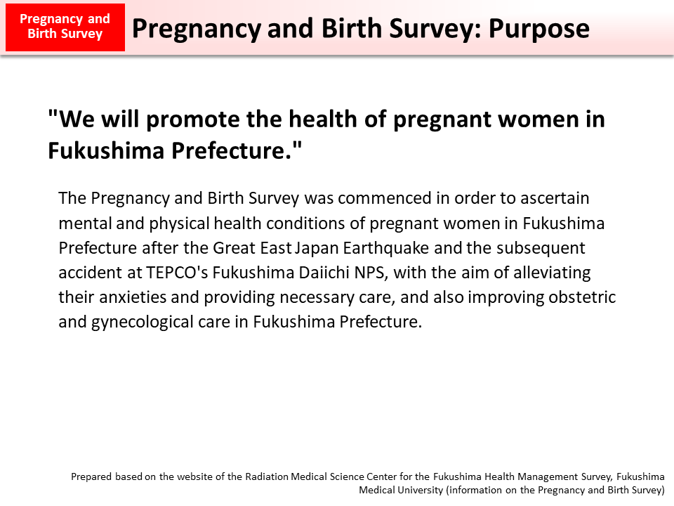 Pregnancy and Birth Survey: Purpose_Figure