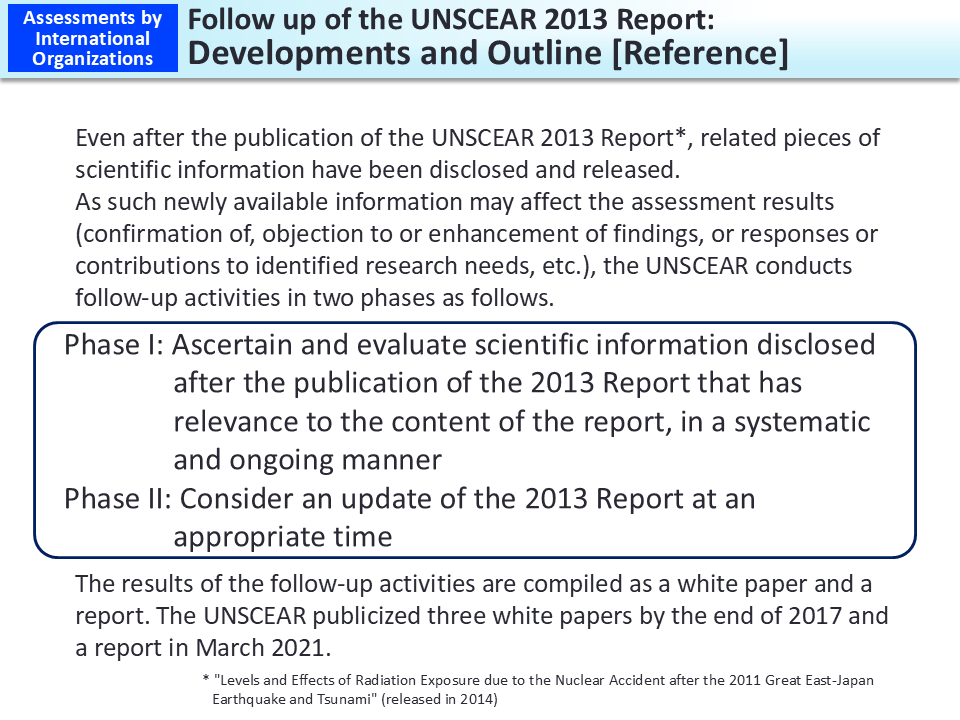 Follow up of the UNSCEAR 2013 Report: Developments and Outline [Reference]_Figure