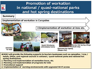 Photo: Promotion of Workation