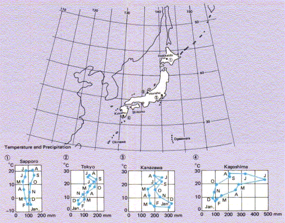 Location of Japanese Archipelago