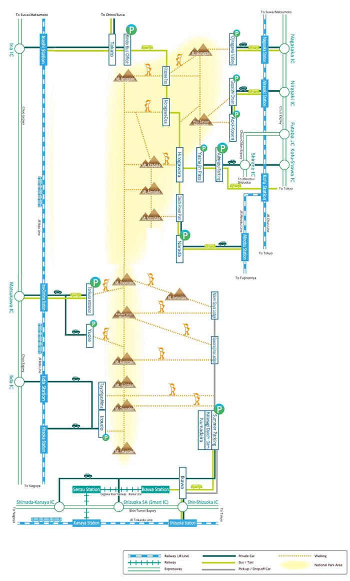 Access Map English