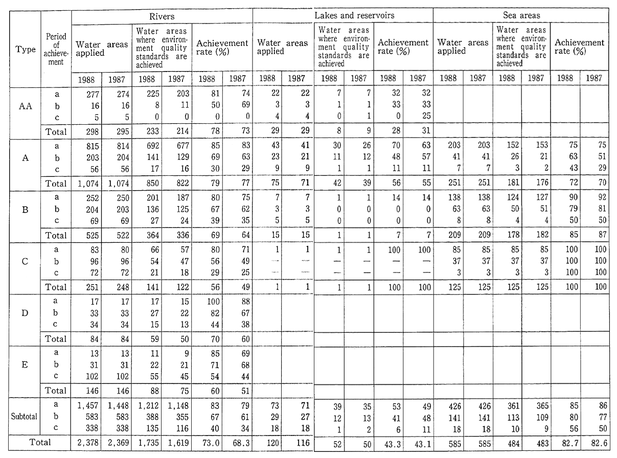 Image Result For Moe Tin