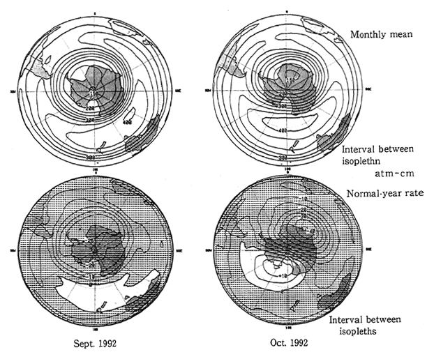 Fig. 1-1-11 Southern Hemisphere's Distribution of Average Yzone Vol umes and Normal-Year Rates