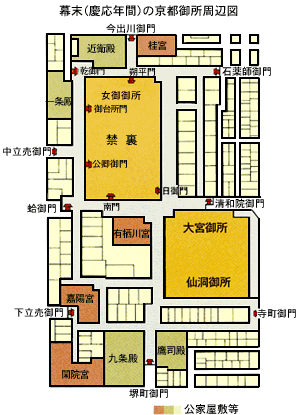 図：幕末（慶応年間）の京都御所周辺図