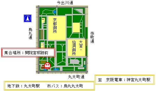 図：集合場所