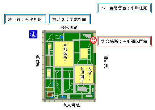 図：集合場所