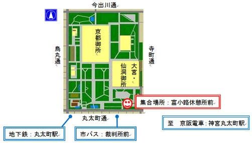 図：集合場所