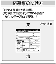 画像：応募票のつけ方