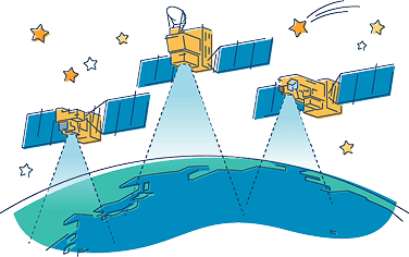 地球を見守る人工衛星!日本が誇る最新技術GOSAT!