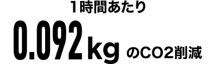 1時間あたり0.092kgのCO2削減