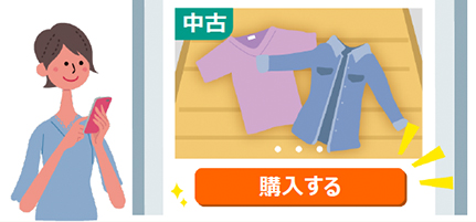リユース品の衣類をオンライン（EC、フリマアプリ等）で購入する