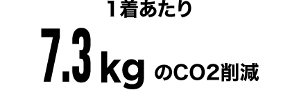 1着あたり9.5kgのCO2削減