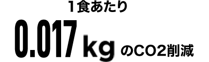1食あたり0.017kgのCO2削減