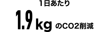 1日あたり1.9kgのCO2削減